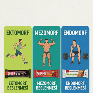 Vücut Tipleri Rehberi: Ektomorf, Mezomorf, Endomorf - Hangisisin ve Nasıl Beslenmeli?