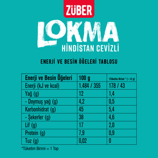 Lokma Hindistan Cevizli Meyve Topu 96gr X 6 Adet - Züber