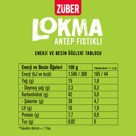 Lokma Antep Fıstıklı Meyve Topu 96gr X 6 Adet