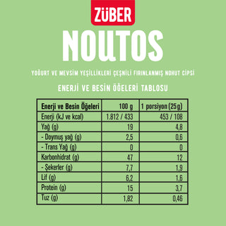 Noutos Nohut Cipsi Yoğurt ve Mevsim Yeşillikleri Çeşnili 55g X 6 Adet