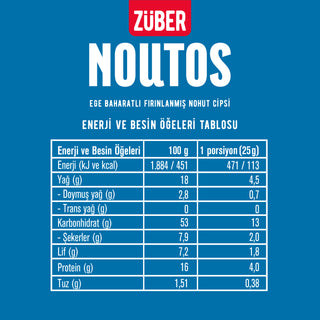 Noutos Ege Baharatlı Nohut Cipsi 55g X 6 Adet