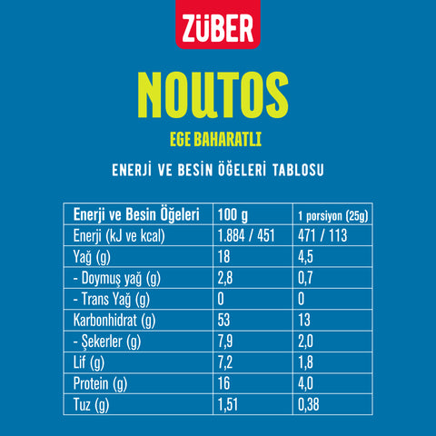 Noutos Ege Baharatlı Nohut Cipsi 55gr X 6 Adet