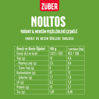 Noutos Nohut Cipsi Yoğurt ve Mevsim Yeşillikleri Çeşnili 55gr X 6 Adet - Züber
