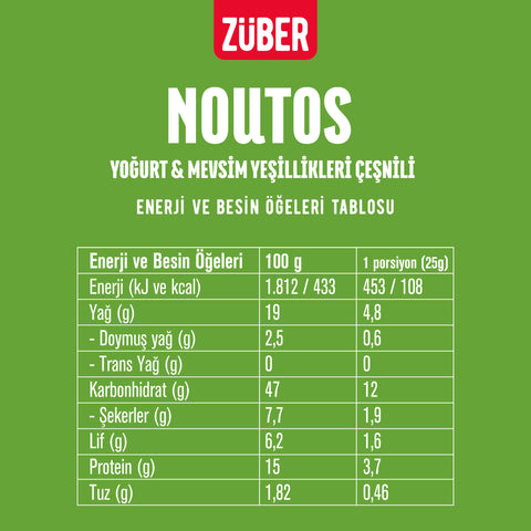 Noutos Nohut Cipsi Yoğurt ve Mevsim Yeşillikleri Çeşnili 55gr X 6 Adet