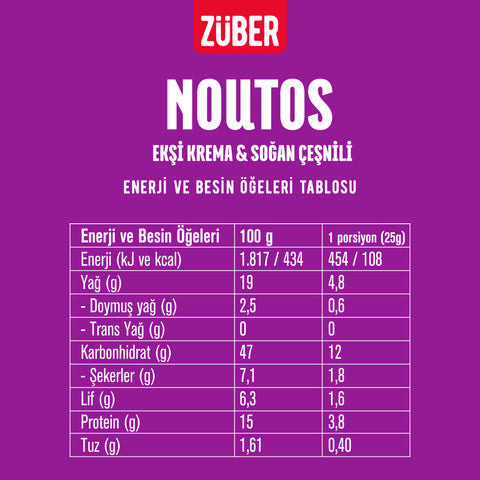 Noutos Nohut Cipsi Ekşi Krema ve Soğan Çeşnili 55gr X 6 Adet - Züber