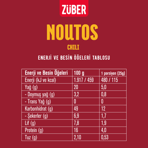 Noutos Chili Baharatlı Nohut Cipsi 55gr X 6 Adet