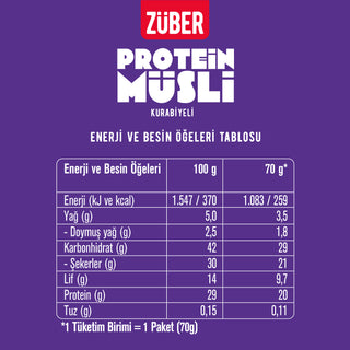 Yulaflı Protein Müsli Deneme Paketi (Muzlu,Çilekli,Sade Kurabiyeli,Kakaolu Kurabiyeli) 70g x 5 Adet